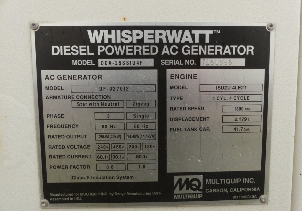 GENERADOR WHISPERWATT DCA-25SSIU4F